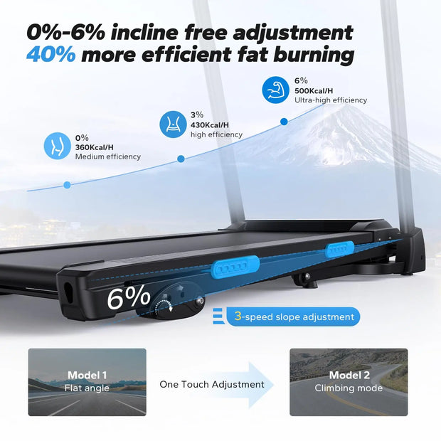 Foldable Treadmill with Incline, Bluetooth