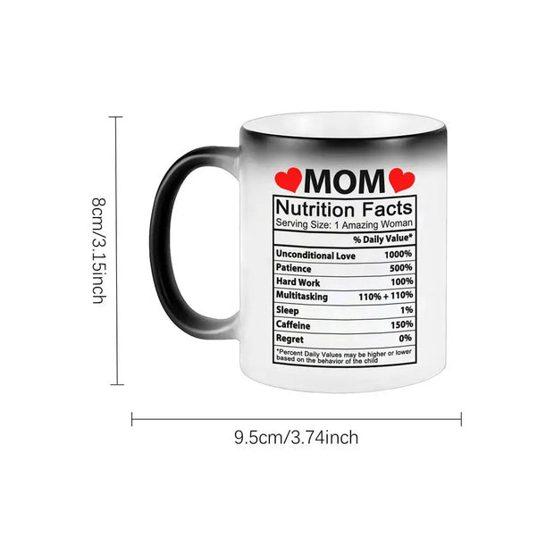 Ceramic Mug For Mother’s Day Gift