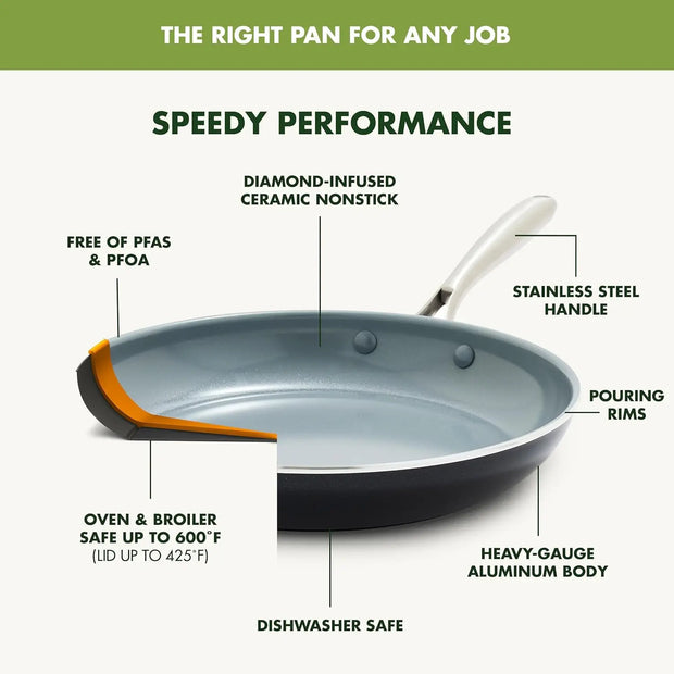 Diamond-Reinforced Ceramic Nonstick Cookware Set – 12 Pieces