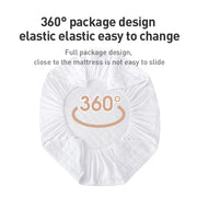 Waterproof Fitted Mattress Protector – 15"–17" Deep Pocket