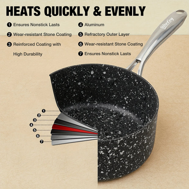 1qt Granite Nonstick Saucepan with Lid