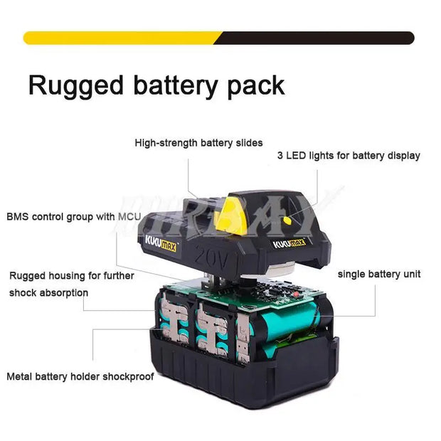 Cordless Electric Tiller/Cultivator – 20V Lithium-Ion Battery